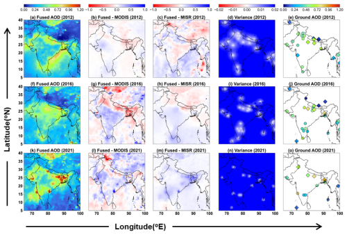 https://amt.copernicus.org/articles/19/3687/2026/amt-19-3687-2026-f06