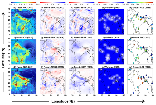 https://amt.copernicus.org/articles/19/3687/2026/amt-19-3687-2026-f07