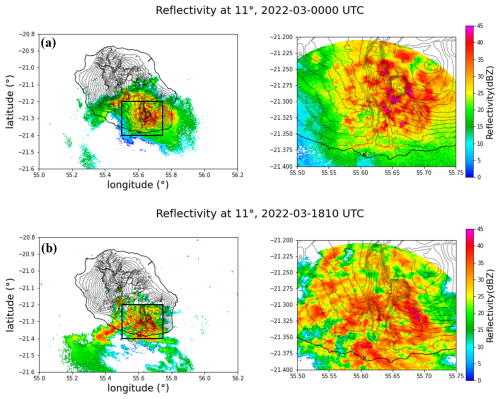 https://amt.copernicus.org/articles/19/3741/2026/amt-19-3741-2026-f11