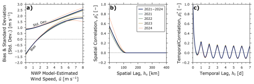 https://amt.copernicus.org/articles/19/3761/2026/amt-19-3761-2026-f06