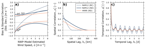 https://amt.copernicus.org/articles/19/3761/2026/amt-19-3761-2026-f07