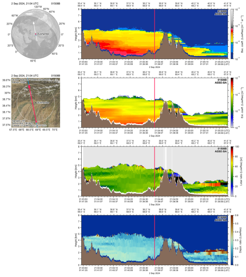 https://amt.copernicus.org/articles/19/3831/2026/amt-19-3831-2026-f08