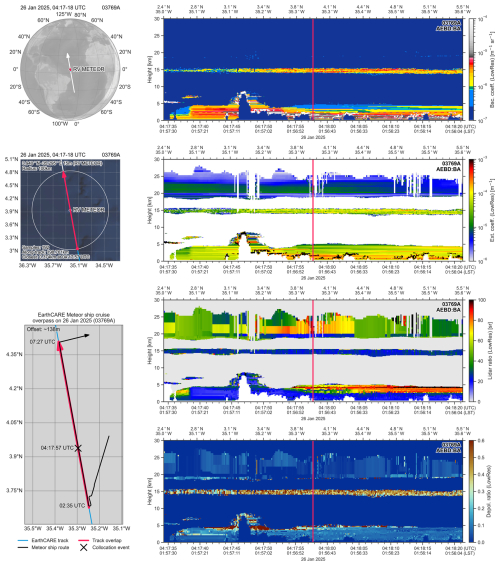https://amt.copernicus.org/articles/19/3831/2026/amt-19-3831-2026-f15