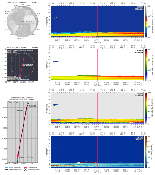 https://amt.copernicus.org/articles/19/3831/2026/amt-19-3831-2026-f17