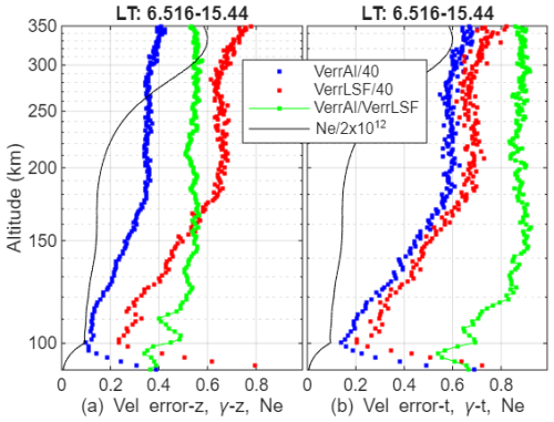 https://amt.copernicus.org/articles/19/3865/2026/amt-19-3865-2026-f05