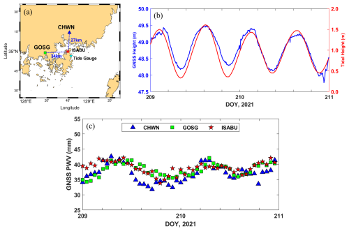 https://amt.copernicus.org/articles/19/3895/2026/amt-19-3895-2026-f02