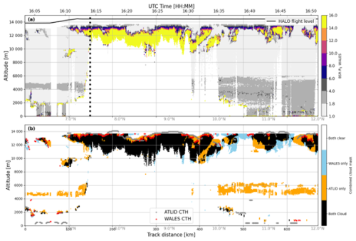 https://amt.copernicus.org/articles/19/3933/2026/amt-19-3933-2026-f04