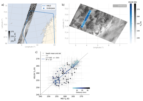 https://amt.copernicus.org/articles/19/3933/2026/amt-19-3933-2026-f08