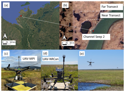https://amt.copernicus.org/articles/19/3983/2026/amt-19-3983-2026-f01