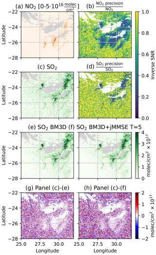 https://amt.copernicus.org/articles/19/3999/2026/amt-19-3999-2026-f05