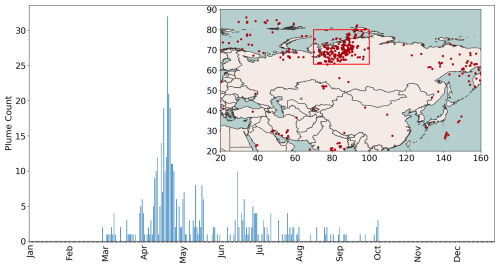 https://amt.copernicus.org/articles/19/4049/2026/amt-19-4049-2026-f05
