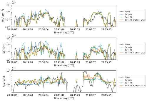 https://amt.copernicus.org/articles/19/4099/2026/amt-19-4099-2026-f12