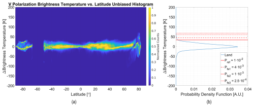 https://amt.copernicus.org/articles/19/4141/2026/amt-19-4141-2026-f03