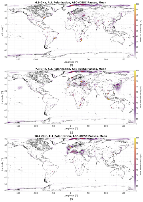 https://amt.copernicus.org/articles/19/4141/2026/amt-19-4141-2026-f05