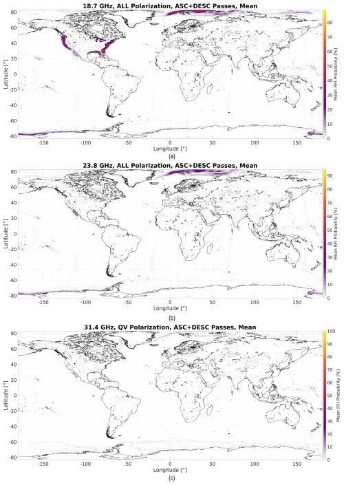 https://amt.copernicus.org/articles/19/4141/2026/amt-19-4141-2026-f06
