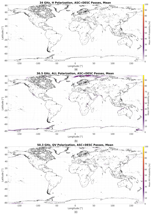 https://amt.copernicus.org/articles/19/4141/2026/amt-19-4141-2026-f07
