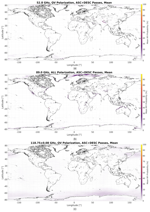 https://amt.copernicus.org/articles/19/4141/2026/amt-19-4141-2026-f08