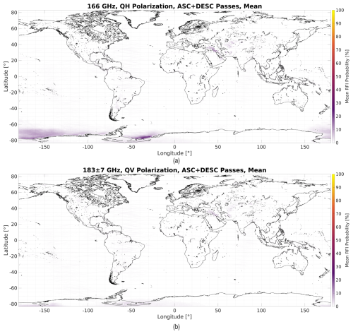 https://amt.copernicus.org/articles/19/4141/2026/amt-19-4141-2026-f09
