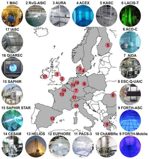https://amt.copernicus.org/articles/19/4165/2026/amt-19-4165-2026-f01