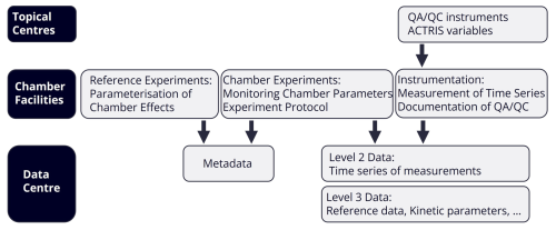 https://amt.copernicus.org/articles/19/4165/2026/amt-19-4165-2026-f02