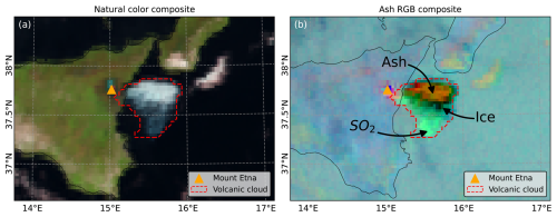 https://amt.copernicus.org/articles/19/4255/2026/amt-19-4255-2026-f01