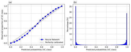 https://amt.copernicus.org/articles/19/4255/2026/amt-19-4255-2026-f03