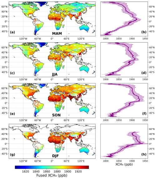 https://amt.copernicus.org/articles/19/4313/2026/amt-19-4313-2026-f14