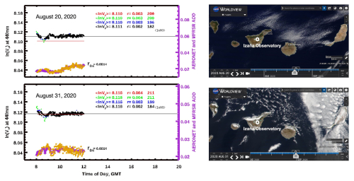 https://amt.copernicus.org/articles/19/4335/2026/amt-19-4335-2026-f03