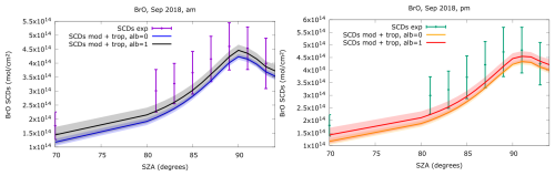 https://amt.copernicus.org/articles/19/4393/2026/amt-19-4393-2026-f15