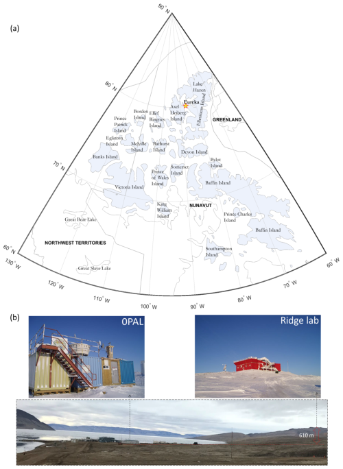 https://amt.copernicus.org/articles/19/4553/2026/amt-19-4553-2026-f01
