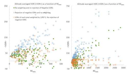 https://amt.copernicus.org/articles/19/4553/2026/amt-19-4553-2026-f11