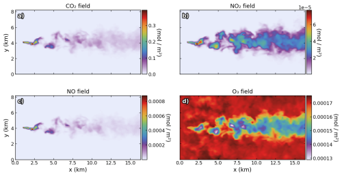 https://amt.copernicus.org/articles/19/4617/2026/amt-19-4617-2026-f01