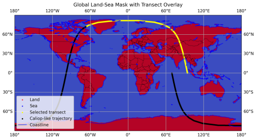https://amt.copernicus.org/articles/19/4669/2026/amt-19-4669-2026-f03