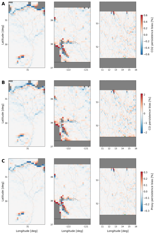 https://amt.copernicus.org/articles/19/4703/2026/amt-19-4703-2026-f09