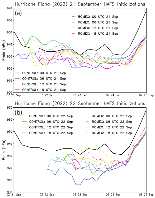 https://amt.copernicus.org/articles/19/4833/2026/amt-19-4833-2026-f11