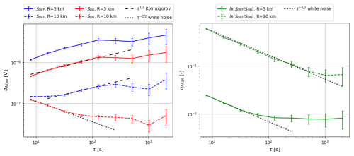 https://amt.copernicus.org/articles/19/4875/2026/amt-19-4875-2026-f04
