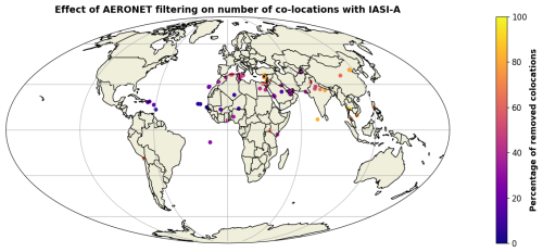 https://amt.copernicus.org/articles/19/4889/2026/amt-19-4889-2026-f03