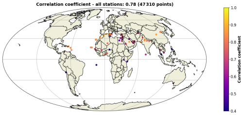 https://amt.copernicus.org/articles/19/4889/2026/amt-19-4889-2026-f06