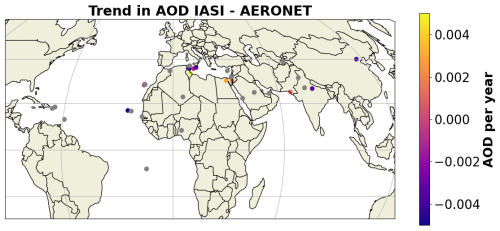https://amt.copernicus.org/articles/19/4889/2026/amt-19-4889-2026-f16