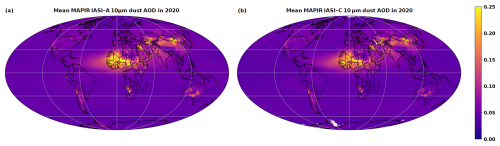 https://amt.copernicus.org/articles/19/4889/2026/amt-19-4889-2026-f19
