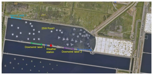 https://amt.copernicus.org/articles/19/5157/2026/amt-19-5157-2026-f01