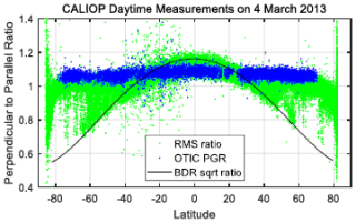 https://amt.copernicus.org/articles/19/5325/2026/amt-19-5325-2026-f03