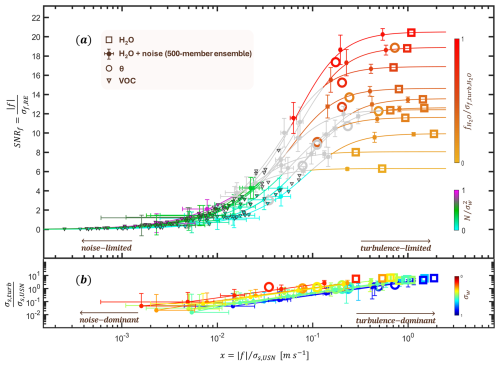 https://amt.copernicus.org/articles/19/5353/2026/amt-19-5353-2026-f07