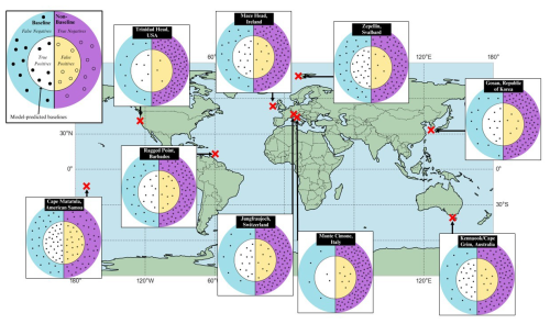 https://amt.copernicus.org/articles/19/5387/2026/amt-19-5387-2026-f03