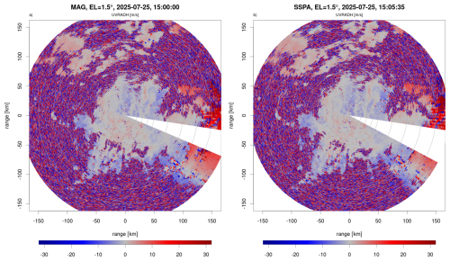 https://amt.copernicus.org/articles/19/5401/2026/amt-19-5401-2026-f09