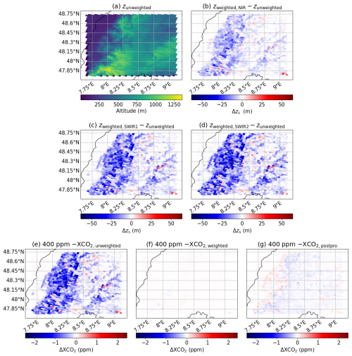 https://amt.copernicus.org/articles/19/5425/2026/amt-19-5425-2026-f11