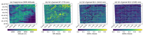 https://amt.copernicus.org/articles/19/5425/2026/amt-19-5425-2026-f12