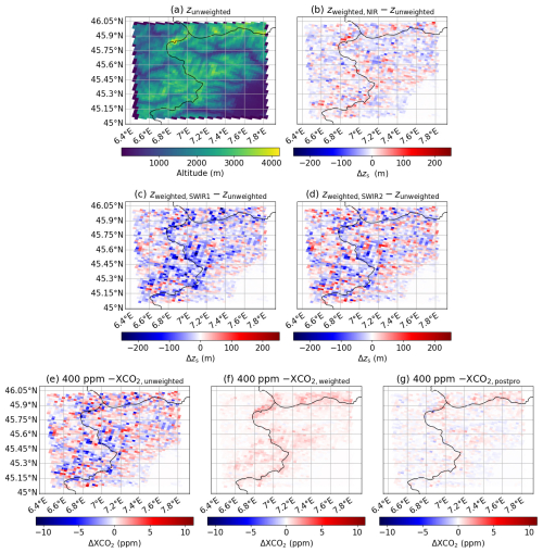 https://amt.copernicus.org/articles/19/5425/2026/amt-19-5425-2026-f13