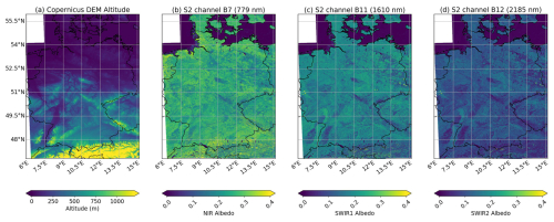 https://amt.copernicus.org/articles/19/5425/2026/amt-19-5425-2026-f14