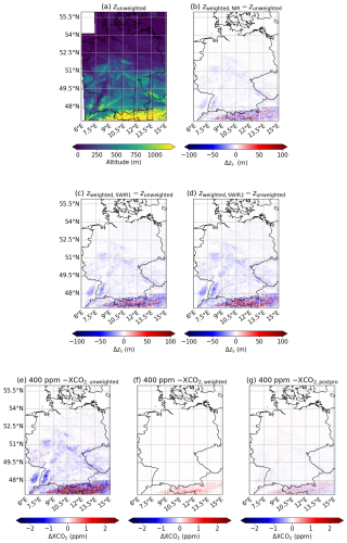 https://amt.copernicus.org/articles/19/5425/2026/amt-19-5425-2026-f15